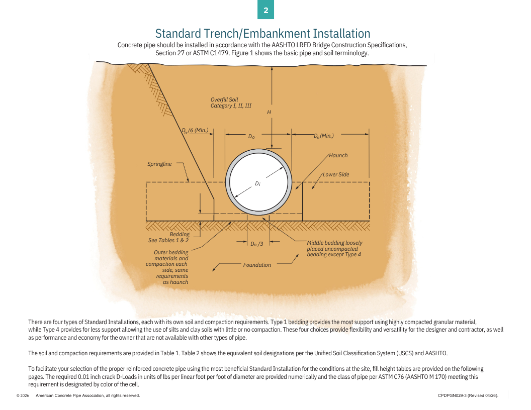Fill Height Tables - 10th Edition - INTERNAL-1