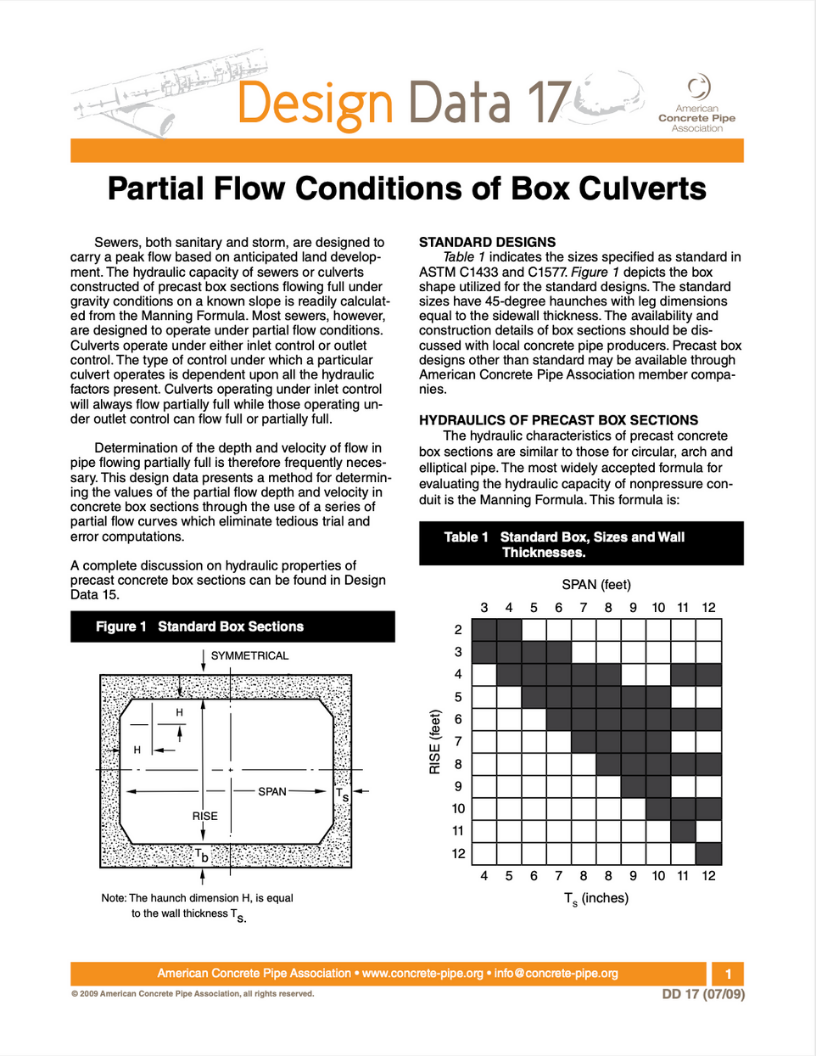 Partial Flow Conditions of Box Culverts