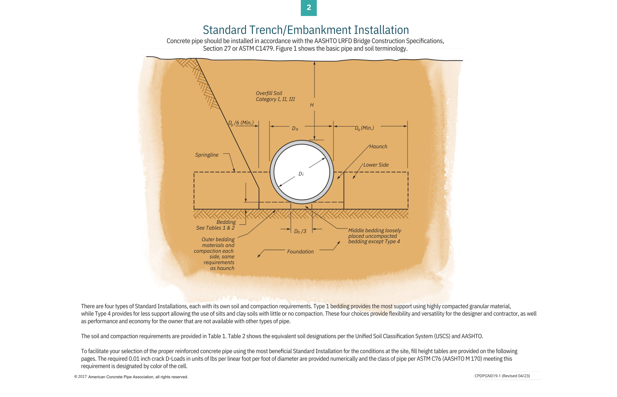 Fill Height Table-Page 2